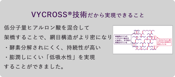 長期にわたる治療効果の持続