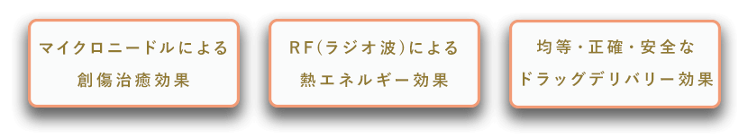 ポテンツァ（POTENZA）の特徴